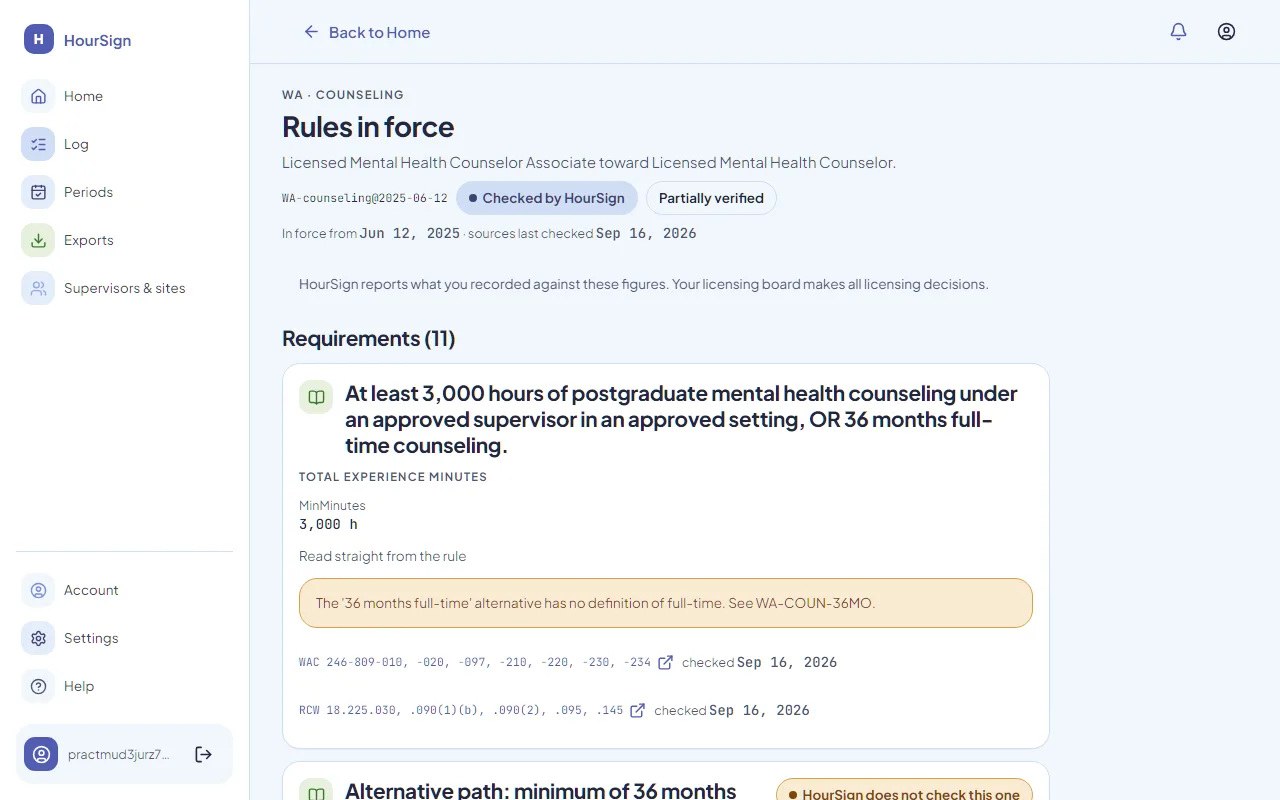 The Rules in force screen for Washington counseling: the 3,000-hour requirement read from the rule, a warning about an undefined term, and WAC and RCW citations with the date they were checked.